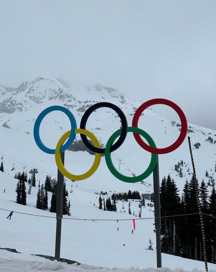 Winter Olympics Milano Cortina 2026 Medals 🥇🥈🥉 (photo 1 of 2) Winter Olympics Milano Cortina 2026 Medals 🥇🥈🥉 (photo 1 of 2)