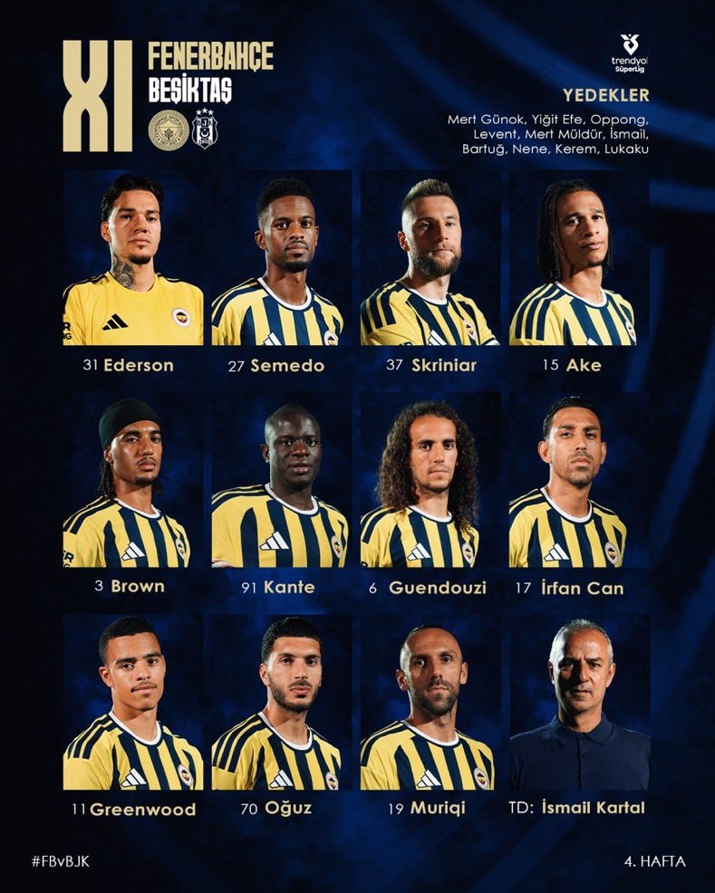 Fenerbahçe starting lineup vs Beşiktaş