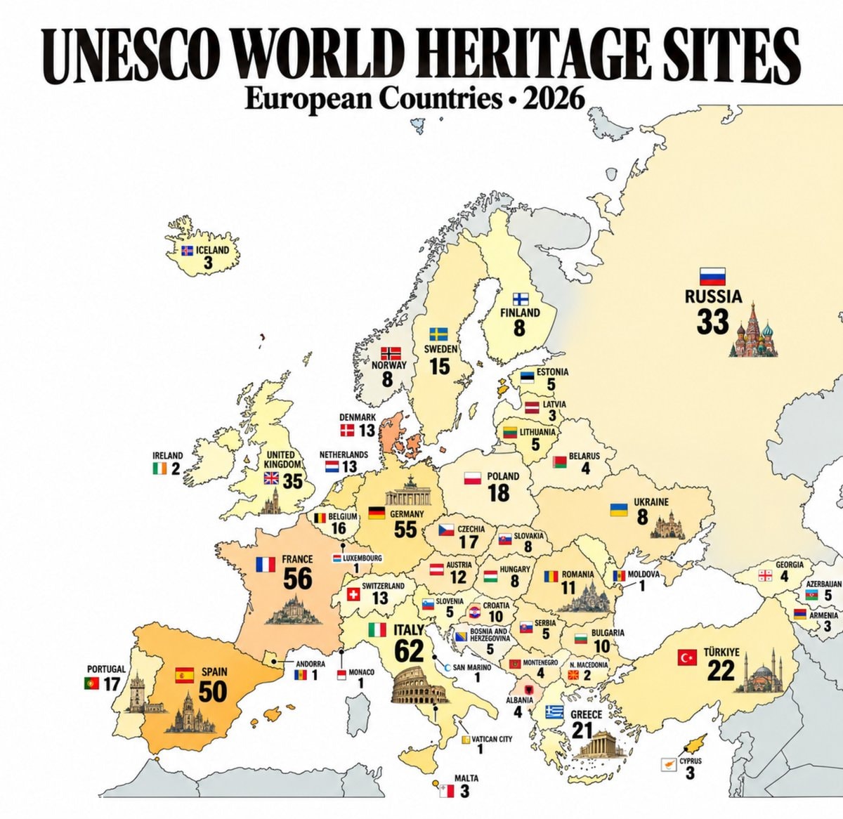 UNESCO World Heritage Sites in Europe