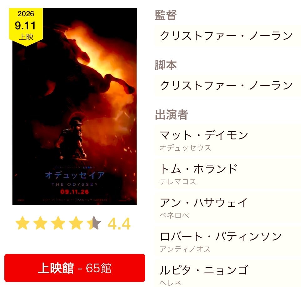 The Odyssey Christopher Nolan Japan BoxOffice