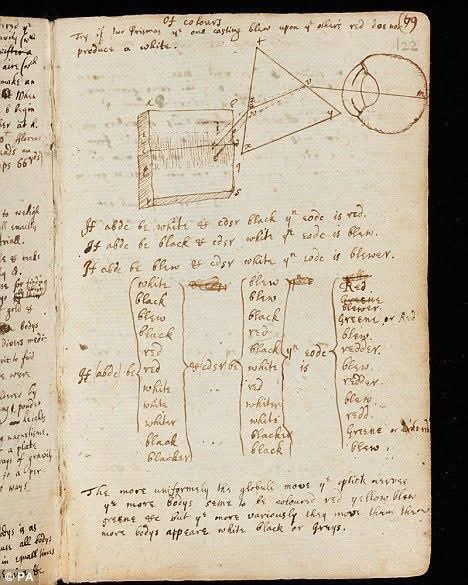 Sir Isaac Newton's notes (photo 1 of 3)