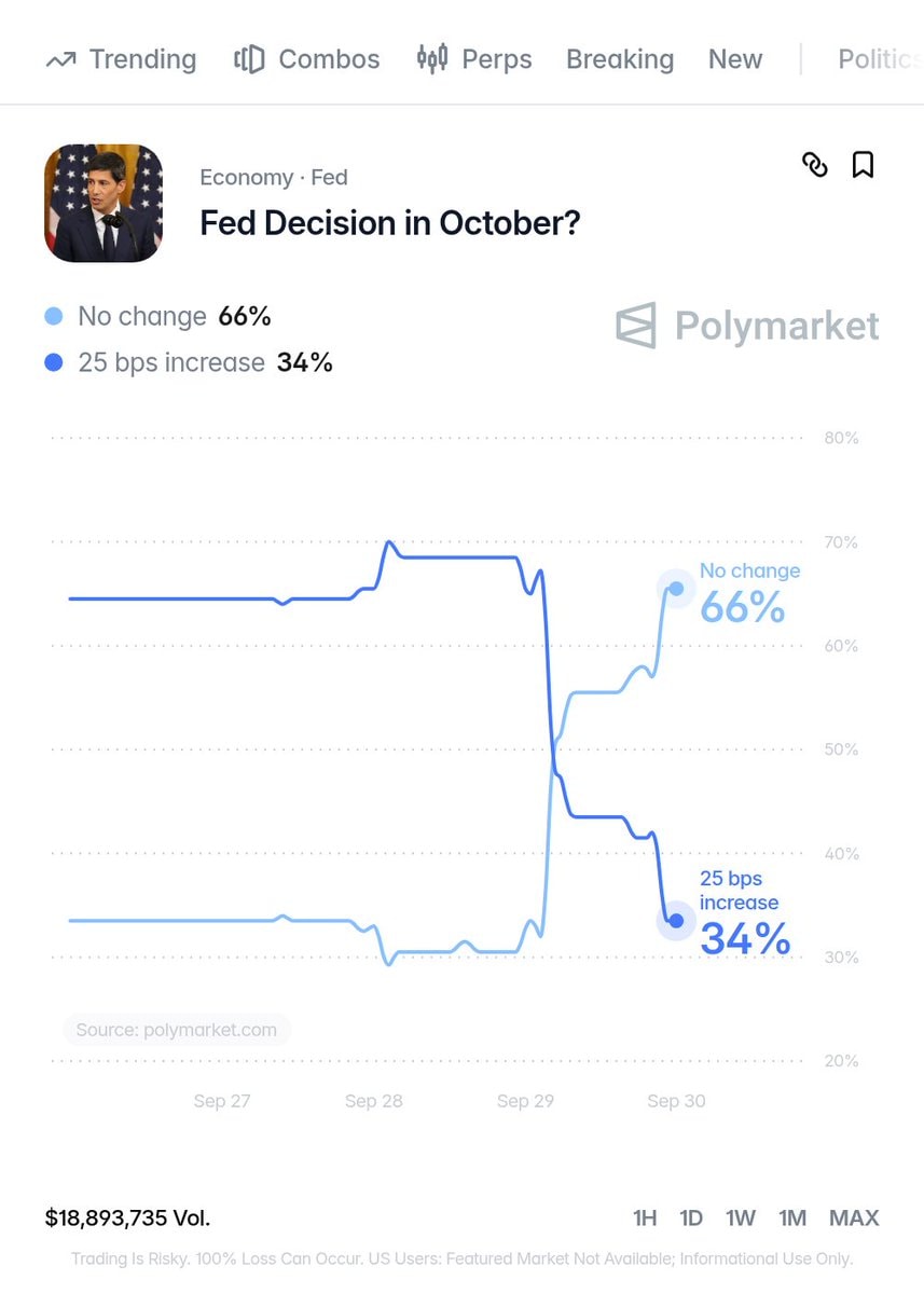 Federal Reserve FOMC projection update (photo 2 of 2)