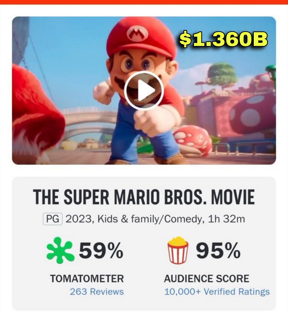 Mario Super Mario Bros Mario Super Mario Bros