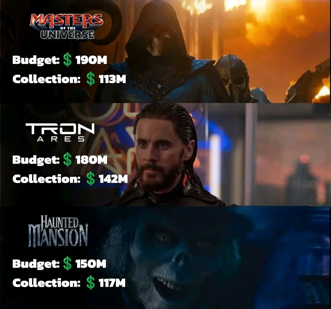 Jared Leto box office failures