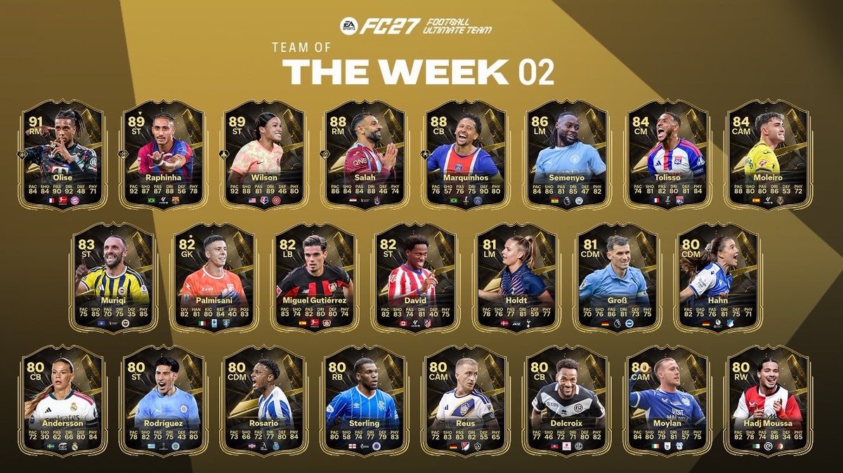 FC 27 Team of the Week