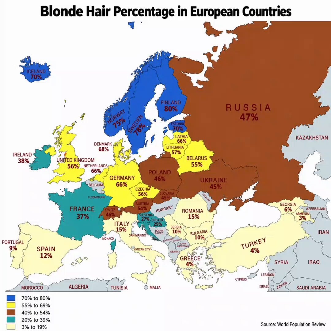 European blonde hair percentages by country