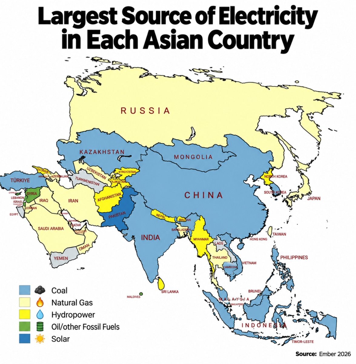 Largest electricity source per Asian country