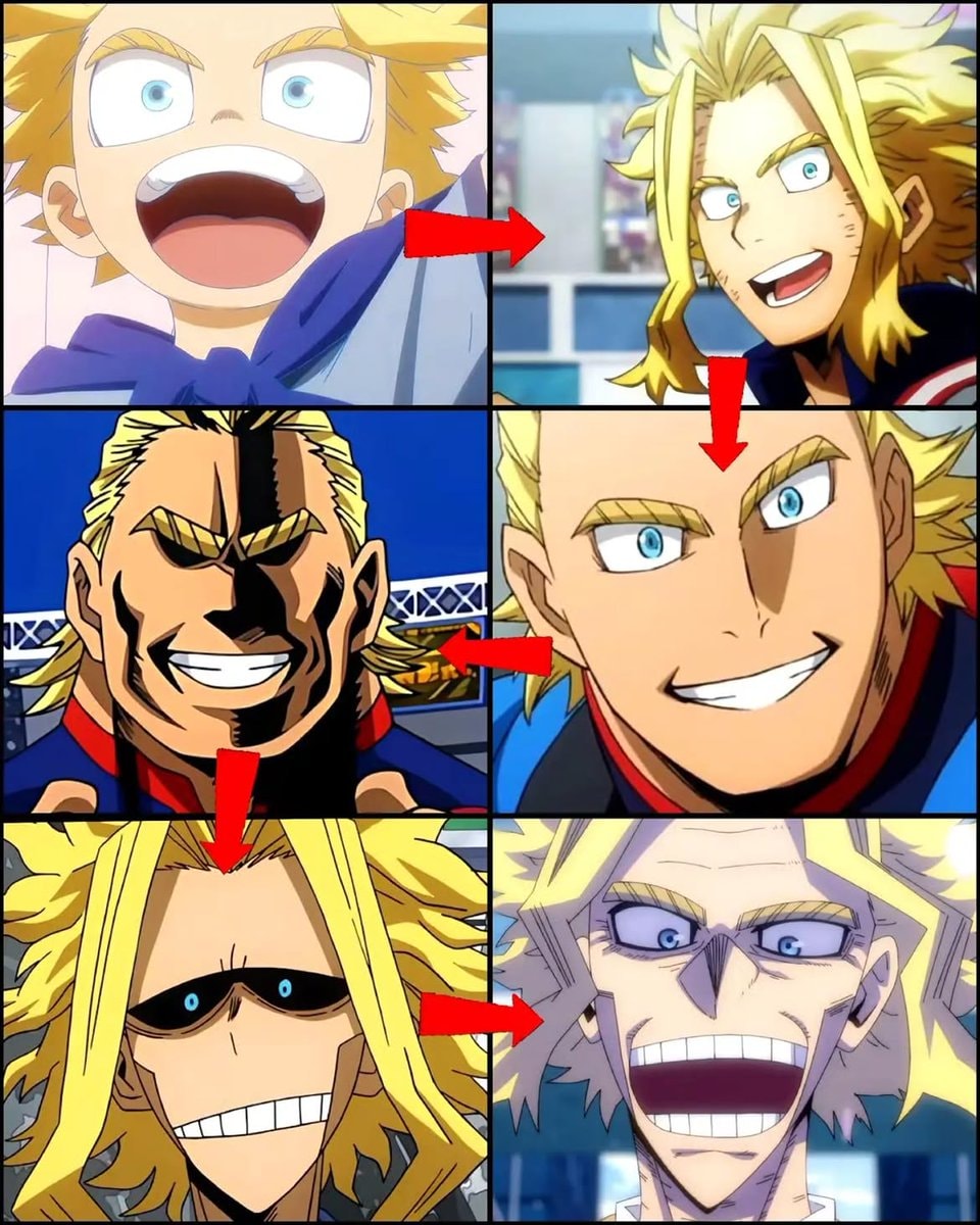All Might evolution My Hero Academia