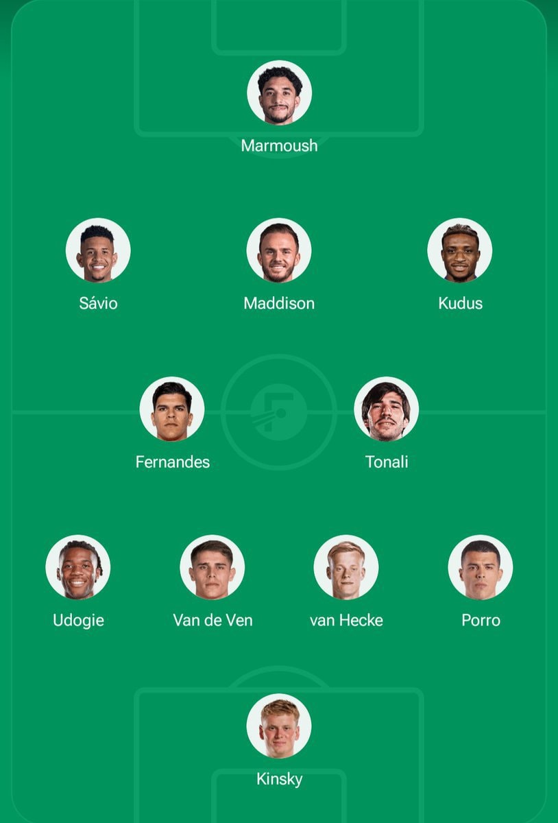 Tottenham lineup vs Villa