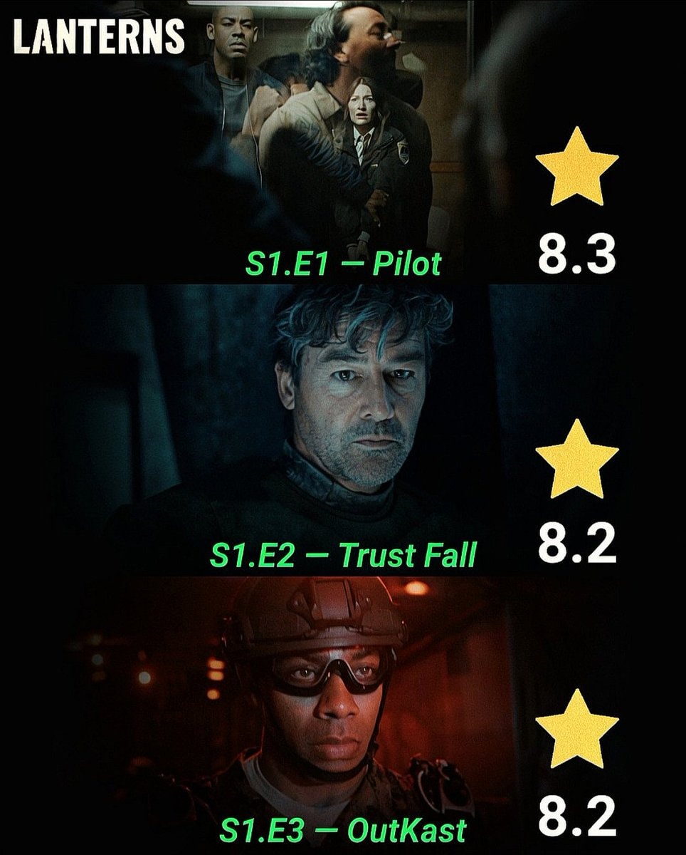 LANTERNS IMDB ratings first 3 episodes
