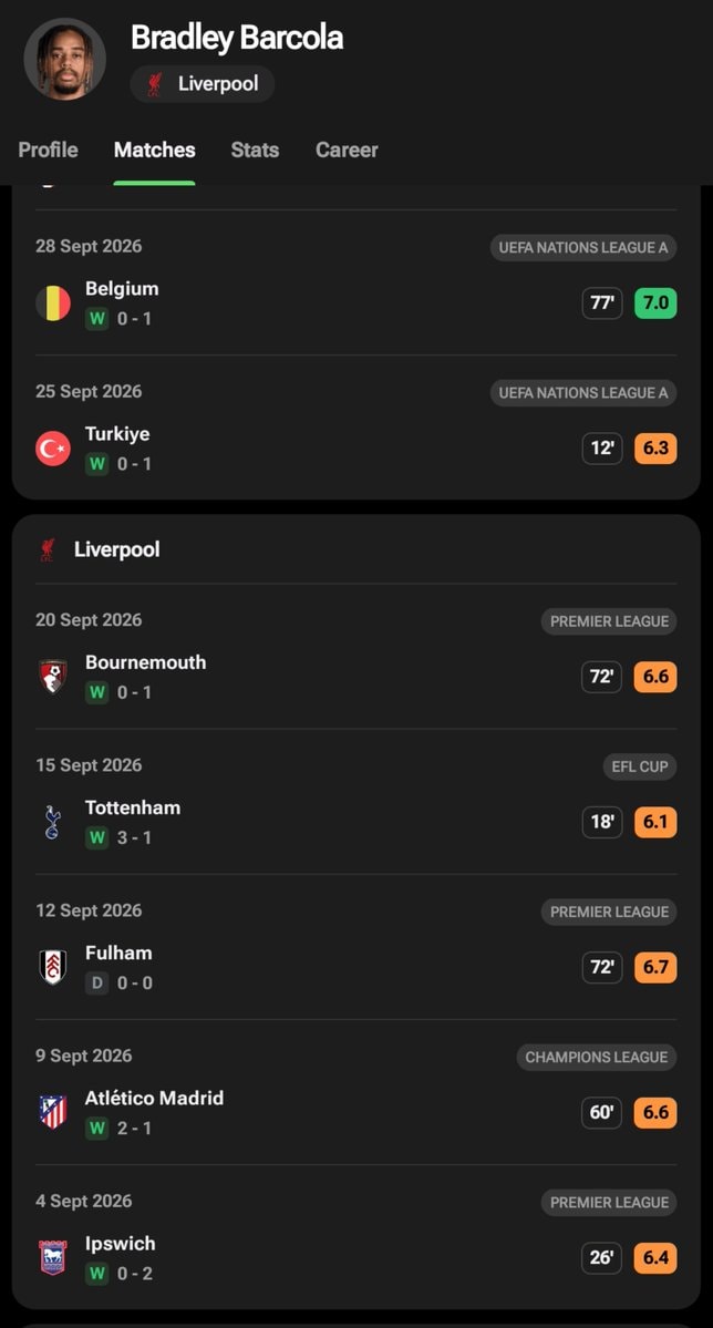 Bradley Barcola Liverpool transfer fee question
