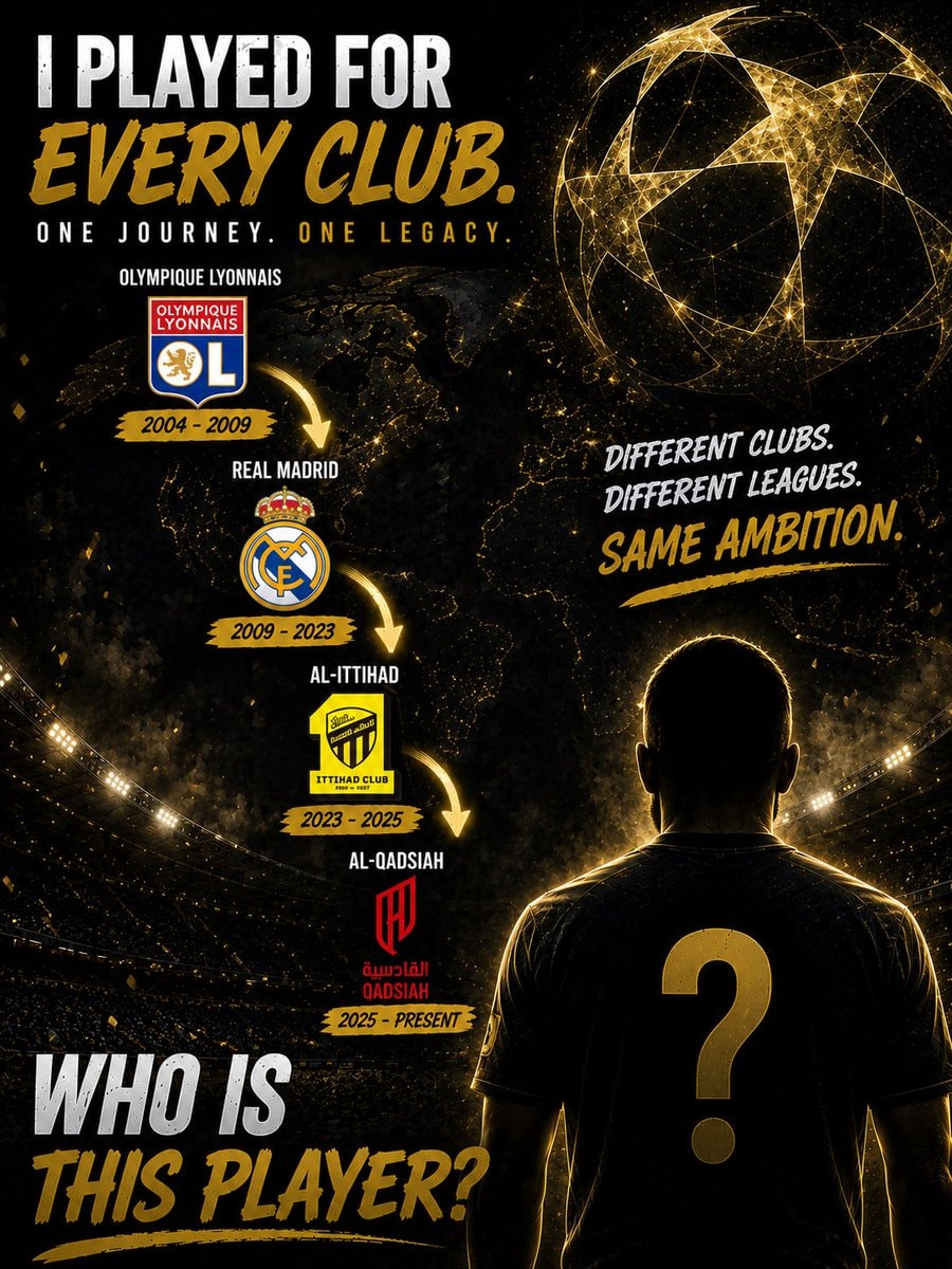 Guess the player challenge