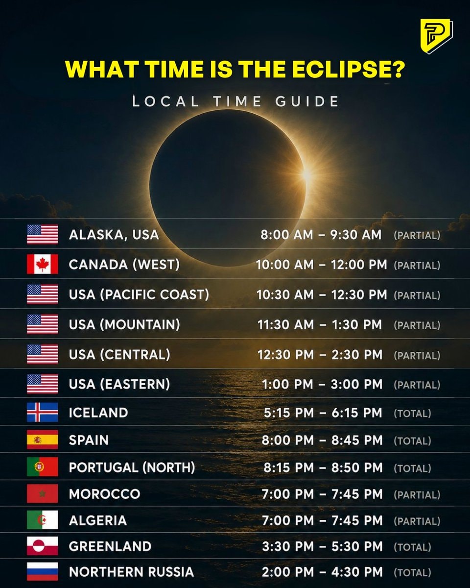 Total solar eclipse today (photo 2 of 2)