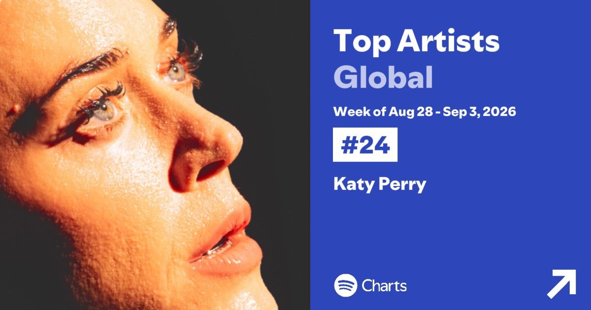 Katy Perry Spotify Global Top Artists ranking