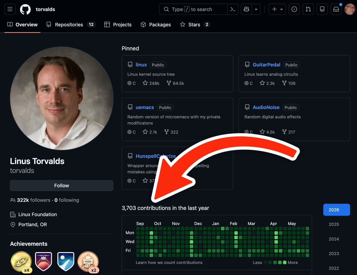 Linus Torvalds GitHub profile