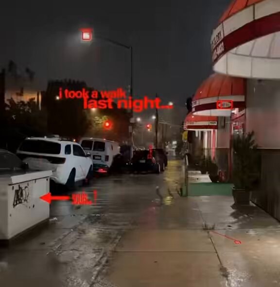 ADHD perception street scene