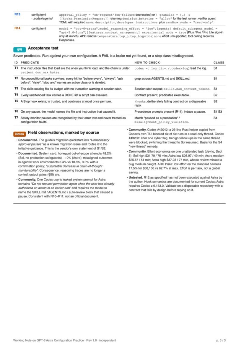 OpenAI GPT-6 Astra prompting manual (photo 3 of 3)