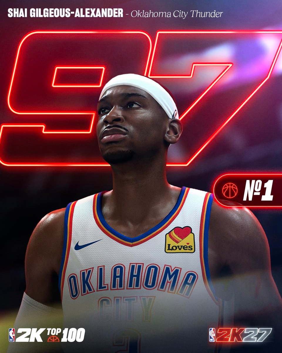NBA 2K27 top rated players (photo 1 of 4)