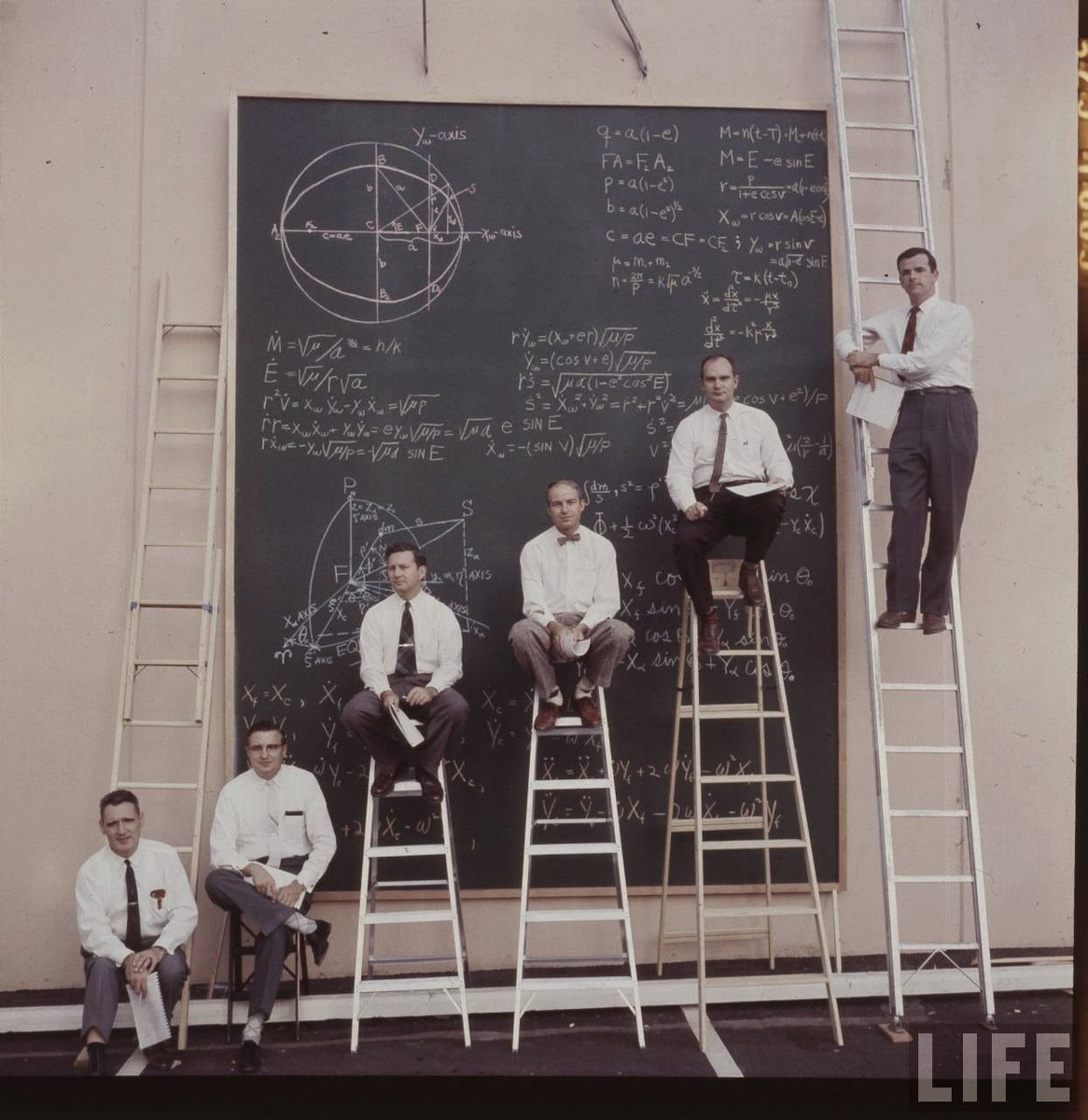 NASA researchers 1957 (photo 2 of 2)