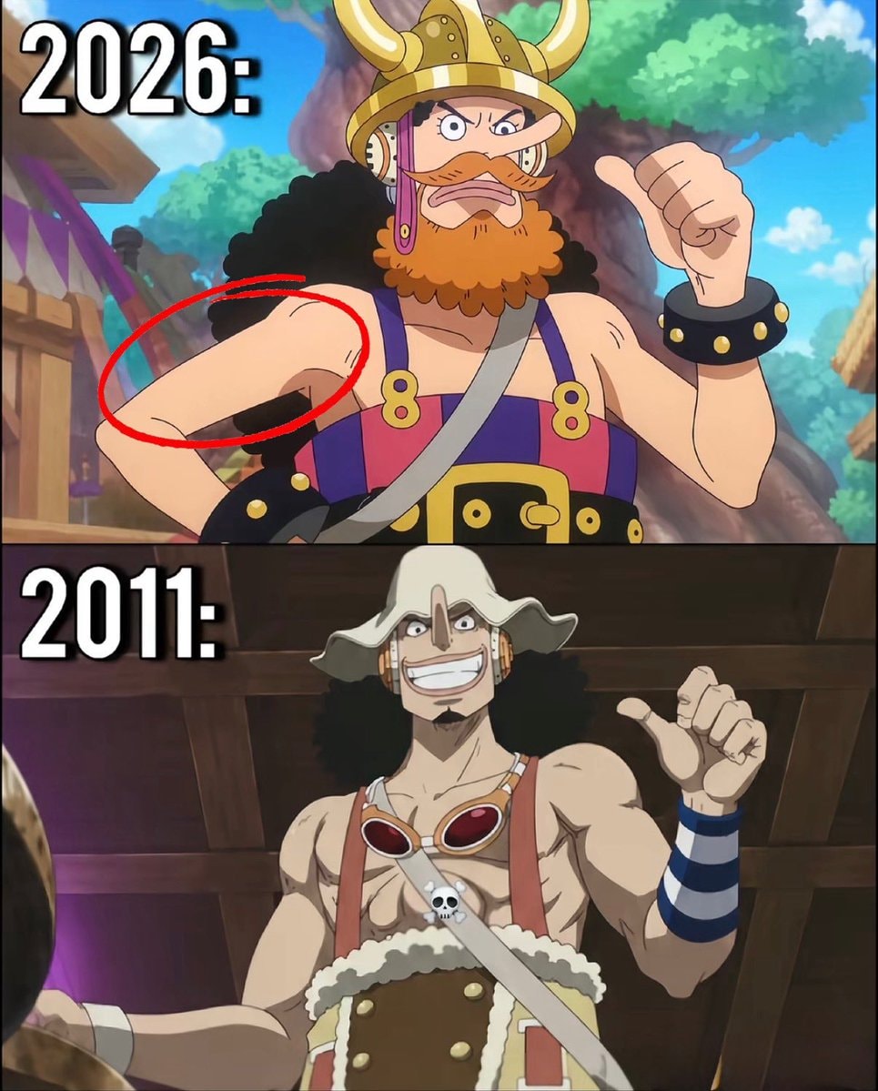 Ussop 2011 vs 2026