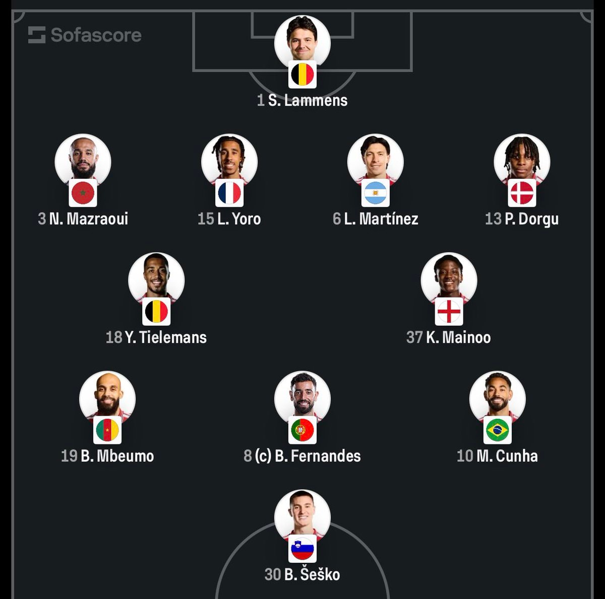 Manchester United Sabah match lineup