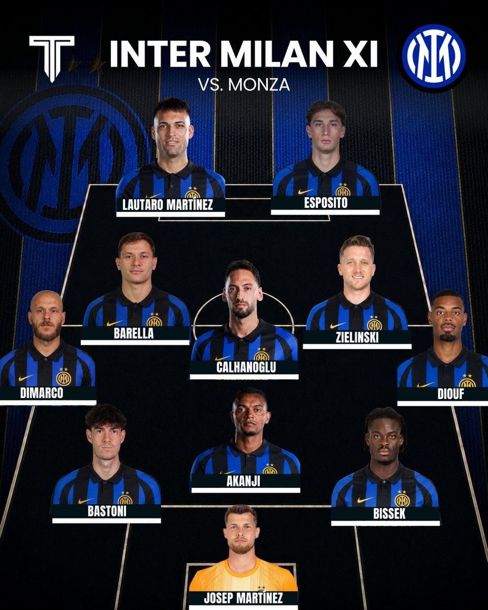 Inter Milan vs Monza lineup