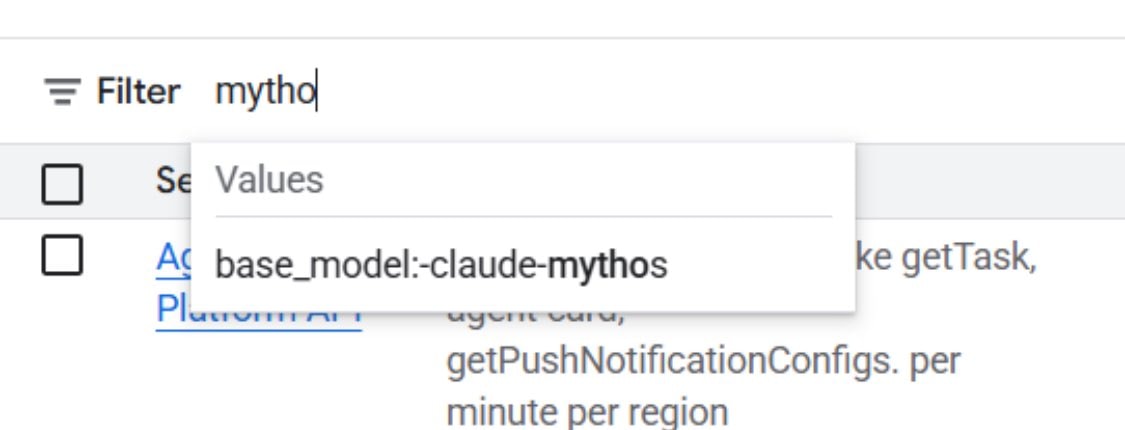 Claude Mythos Google Cloud Console