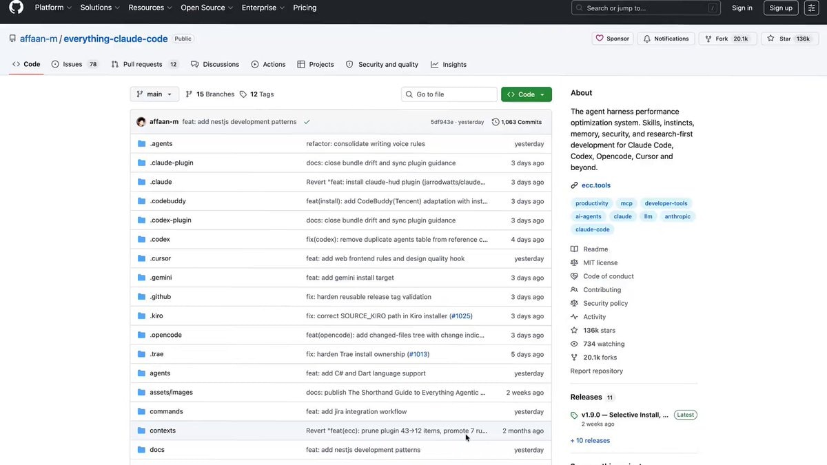 Everything Claude Code repository