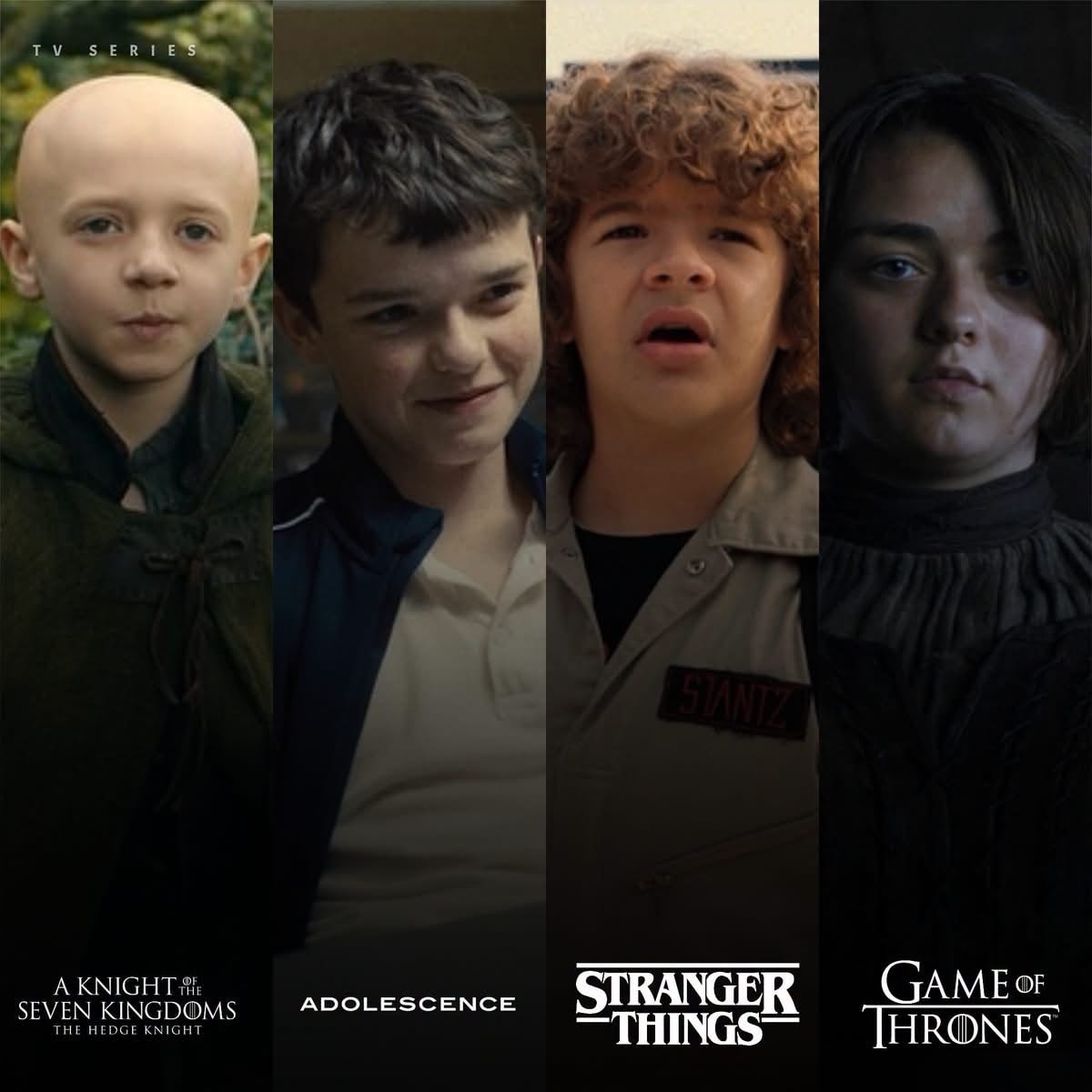 Top child performances in TV Top child performances in TV