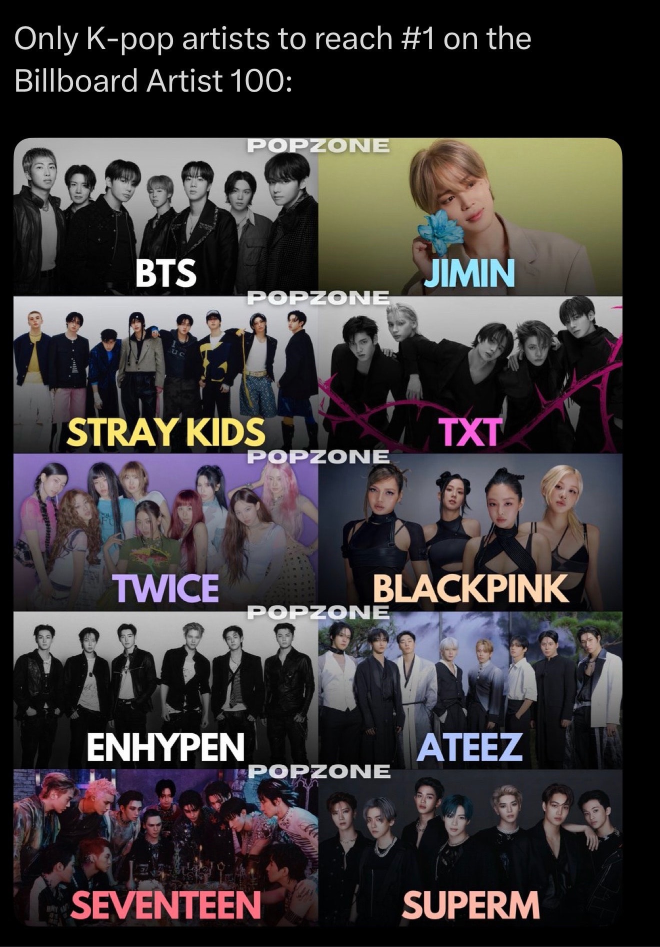 K-pop Billboard Artist 100 #1 K-pop Billboard Artist 100 #1