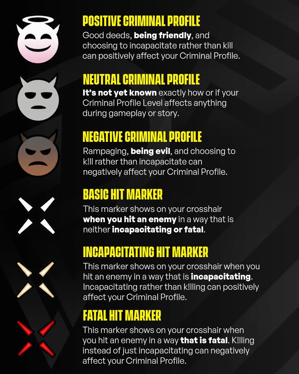 GTA 6 icons explained (photo 2 of 4)