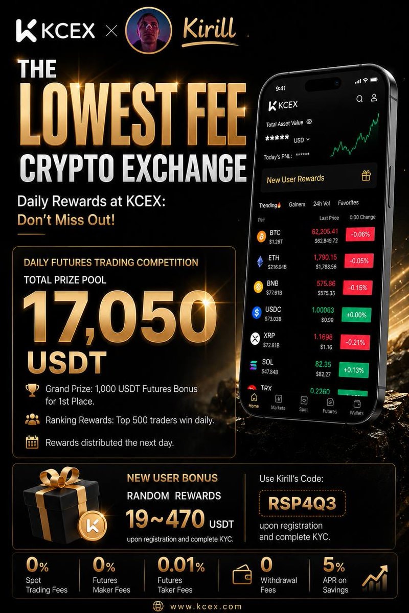 KCEX low fee crypto exchange