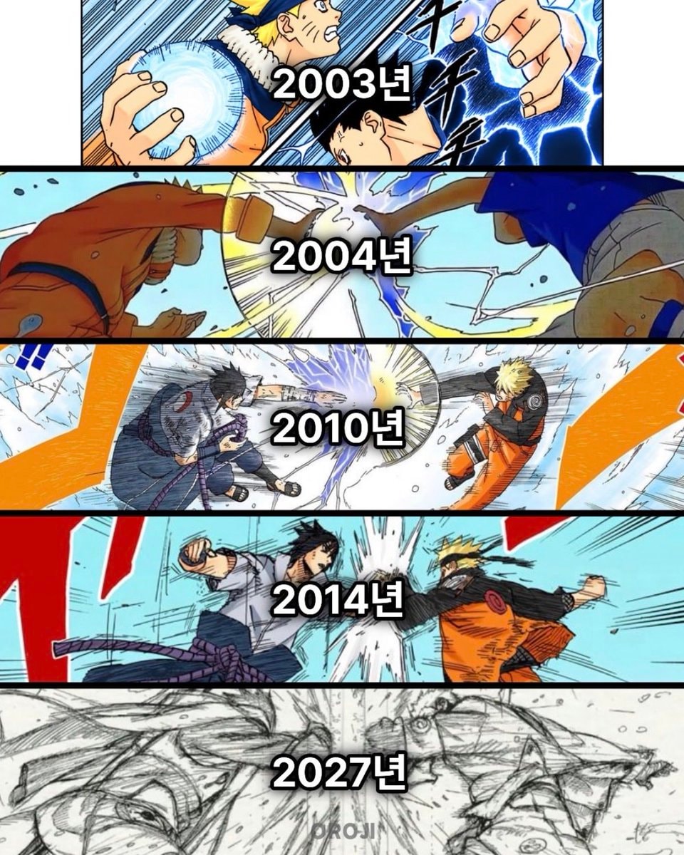 Naruto and Sasuke fight compilation