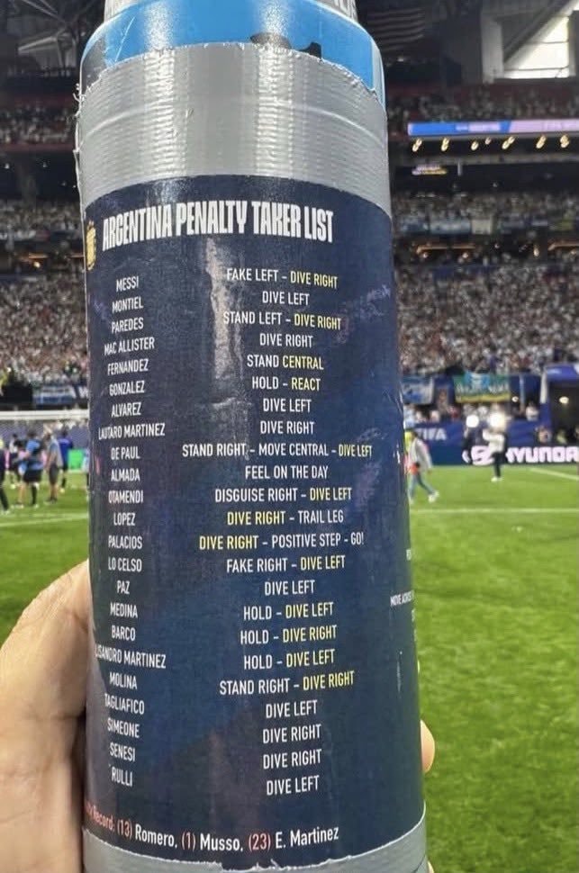 Argentina players Pickford water bottle penalty (photo 2 of 2)