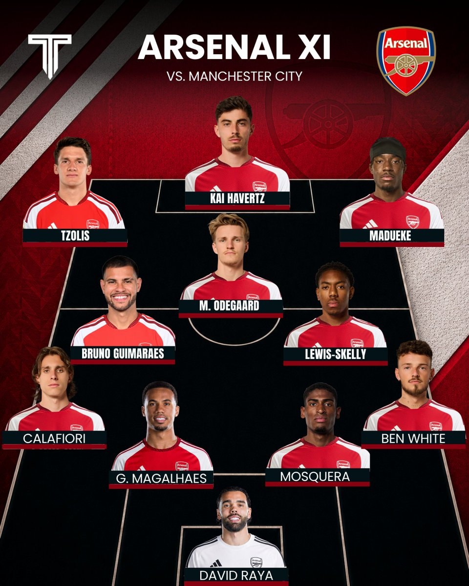 Man City XI vs Arsenal Community Shield (photo 2 of 2)