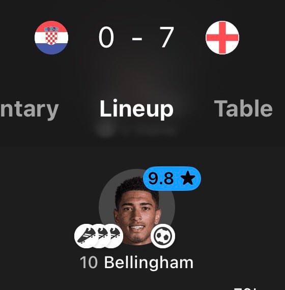 Bellingham stats vs Croatia