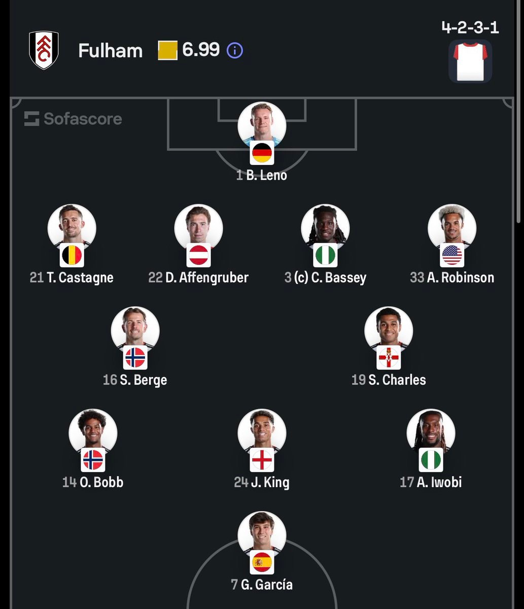 Fulham vs Hull City confirmed lineups Fulham vs Hull City confirmed lineups