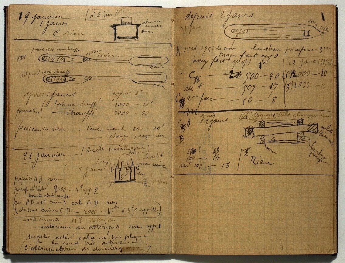 Marie Curie radioactive notebook