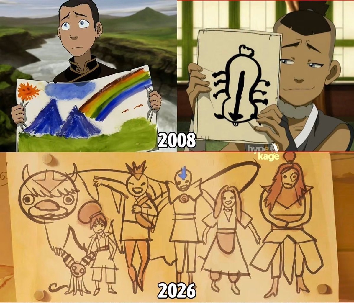 Sokka art evolution 2008 2026