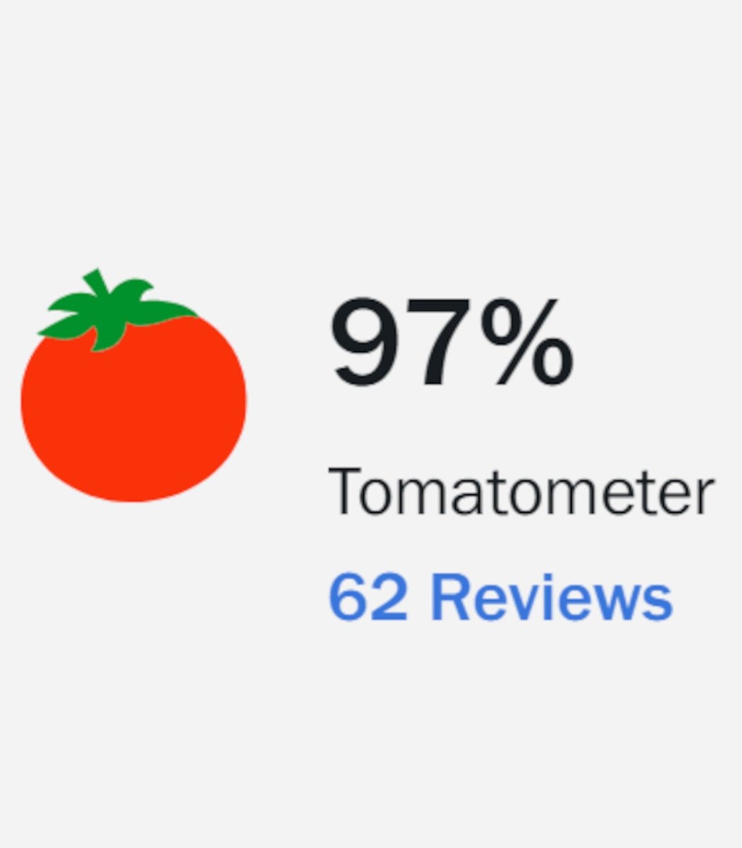 Resident Evil 97% Rotten Tomatoes record (photo 2 of 2) Resident Evil 97% Rotten Tomatoes record (photo 2 of 2)