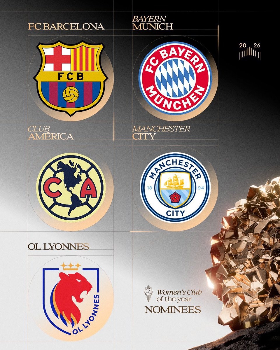 2926 Ballon d'Or Women's Club nominees
