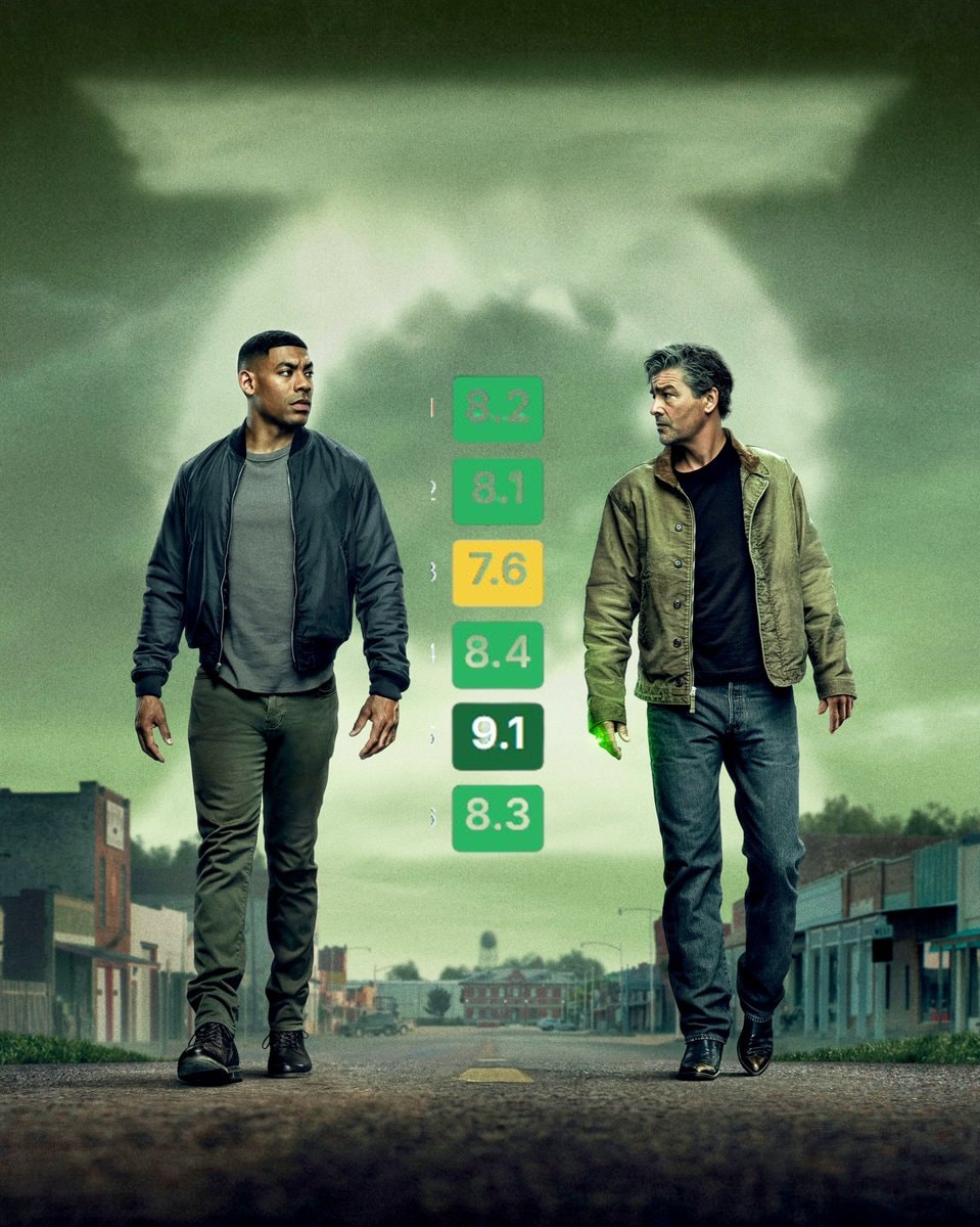 LANTERNS episode ratings