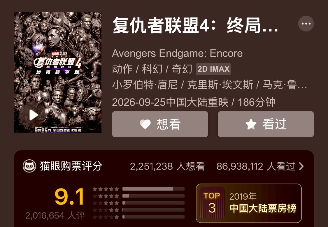 Avengers Endgame Encore China box office Avengers Endgame Encore China box office