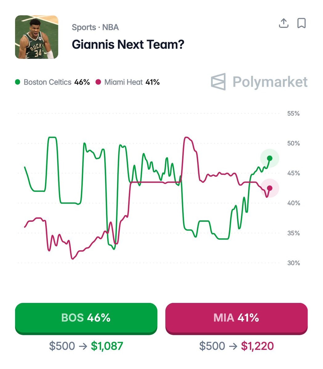 Bill Simmons Celtics Giannis offer (photo 2 of 2)