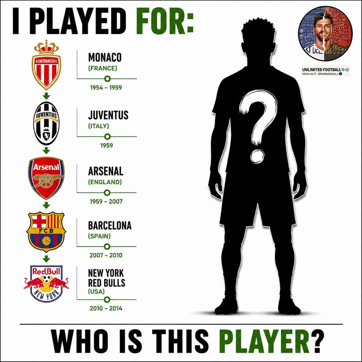Football player trivia challenge