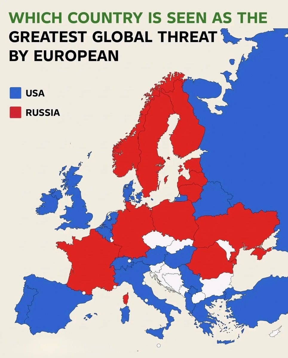 Europeans view USA vs Russia threat Europeans view USA vs Russia threat