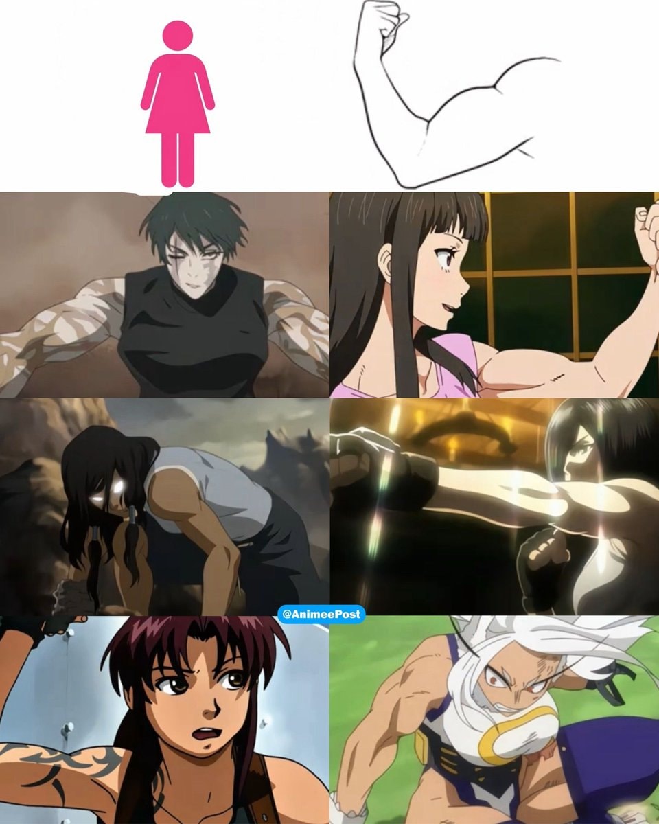 buff anime characters