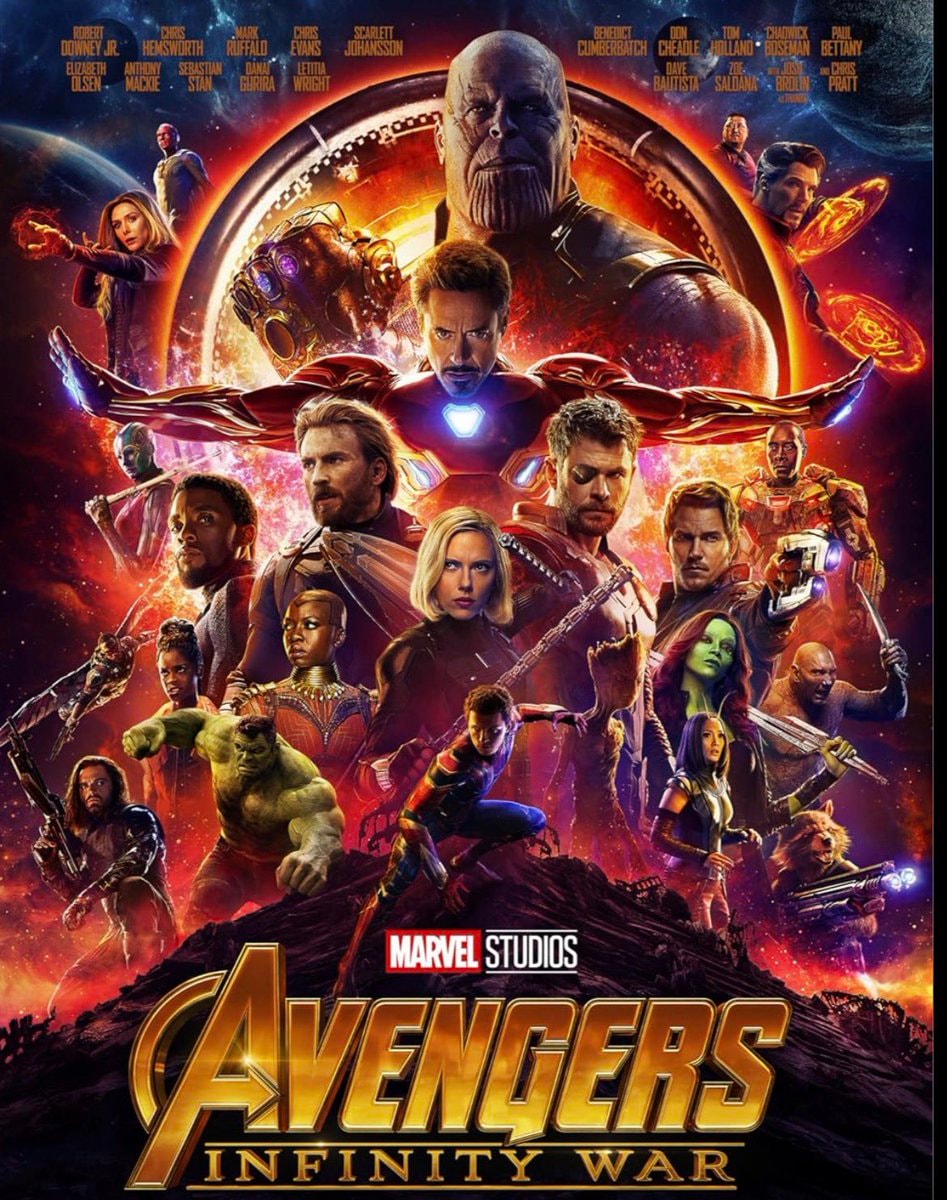 Avengers Endgame global opening record (photo 3 of 3)