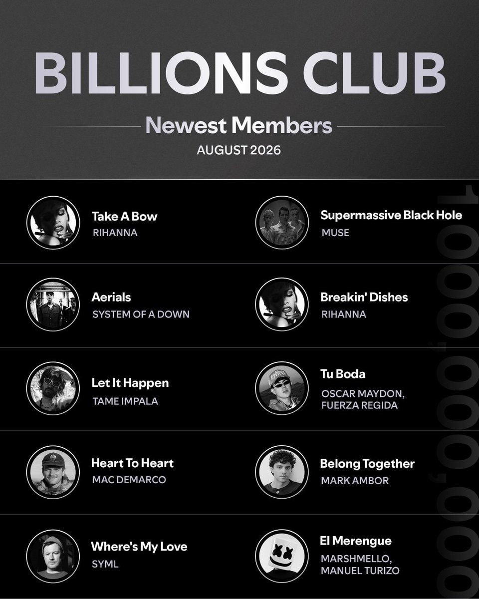 Michael Jackson Cher Jin Spotify Billions Club August 2026 (photo 2 of 4)