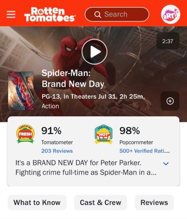 Spider-Man: Brand New Day Rotten Tomatoes score